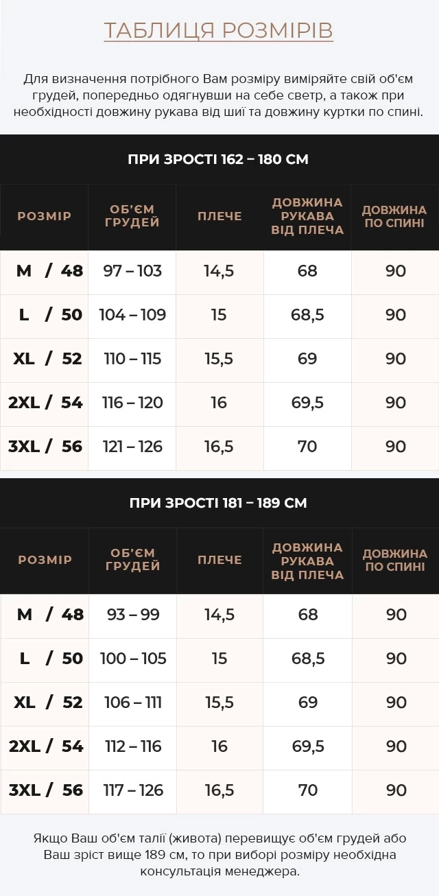 Таблиця розмірів Брендова чорна куртка чоловіча на зиму модель 51801