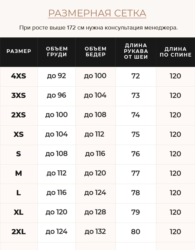 Таблица размеров Куртка женская длинная с разрезами цвет маренго модель 51525