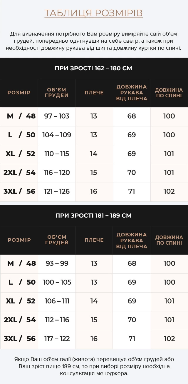 Таблиця розмірів Зимова чоловіча міцна парка колір графіт модель 63914