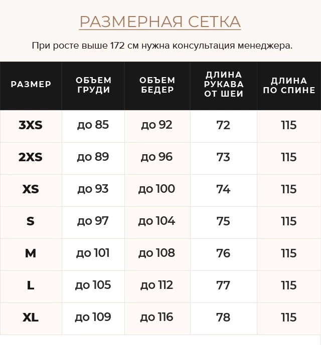 Таблица размеров Женская аквамариновая куртка с опушкой модель 59485