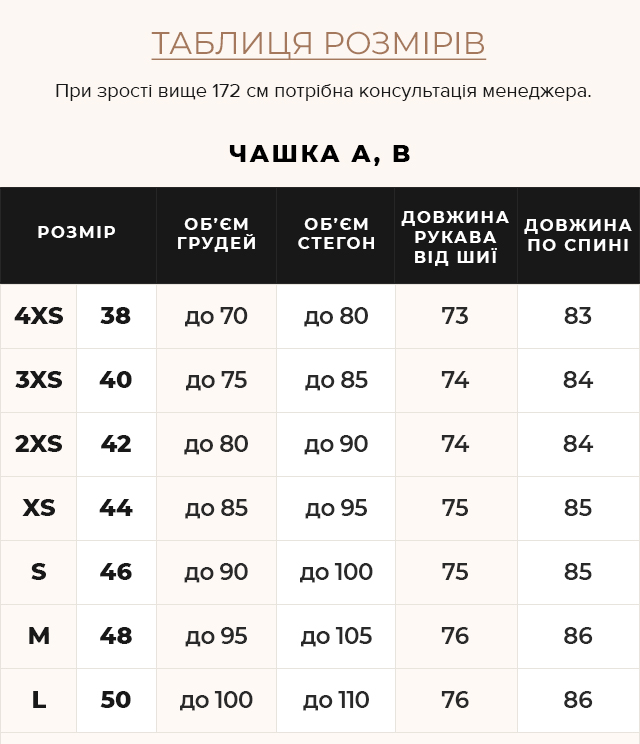 Таблиця розмірів Актуальна куртка пудровая жіноча модель 48120
